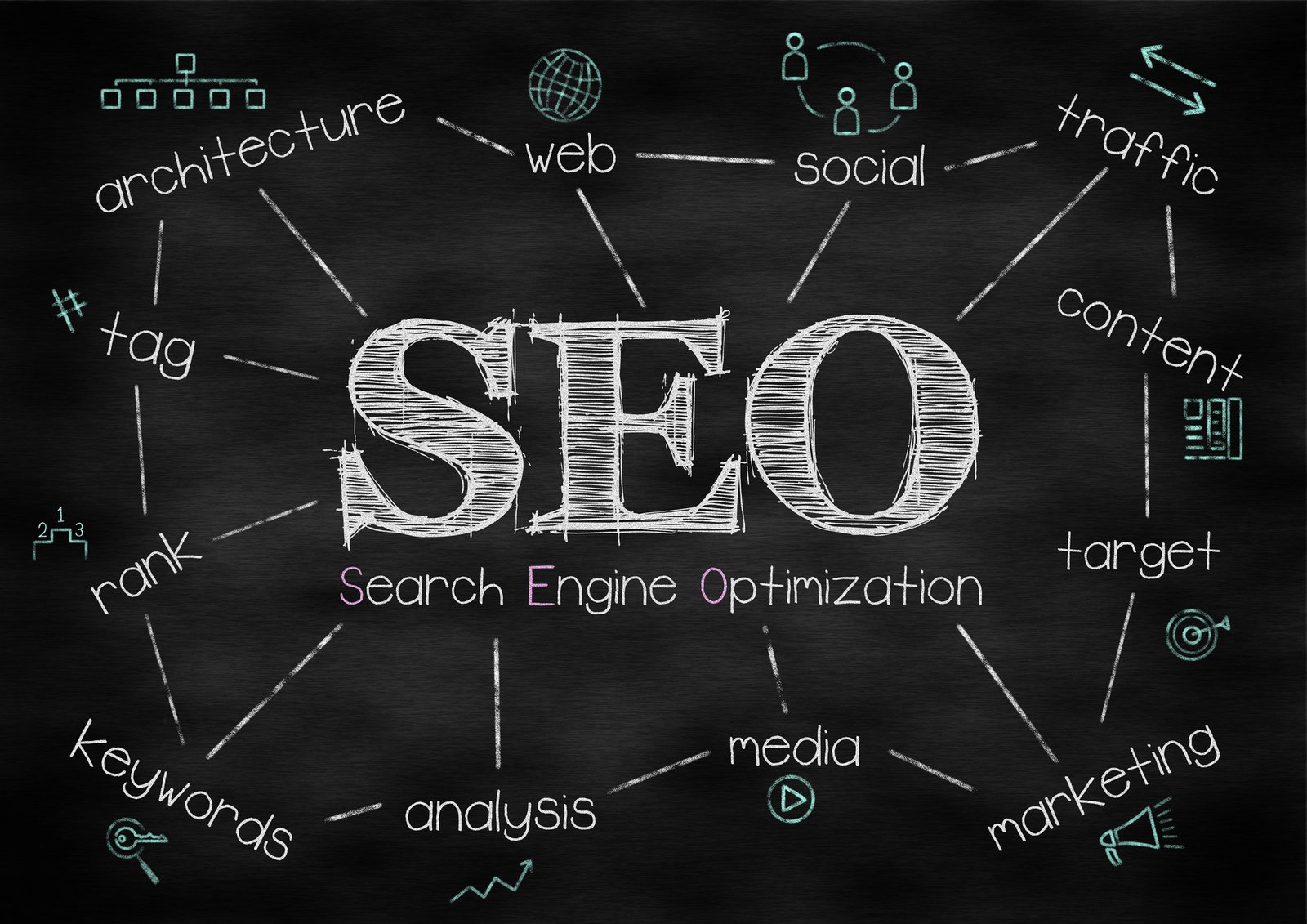 Webdesigner Burgenland-SEO Auffindbarkeit Webdesigner Burgenland-SEO Auffindbarkeit