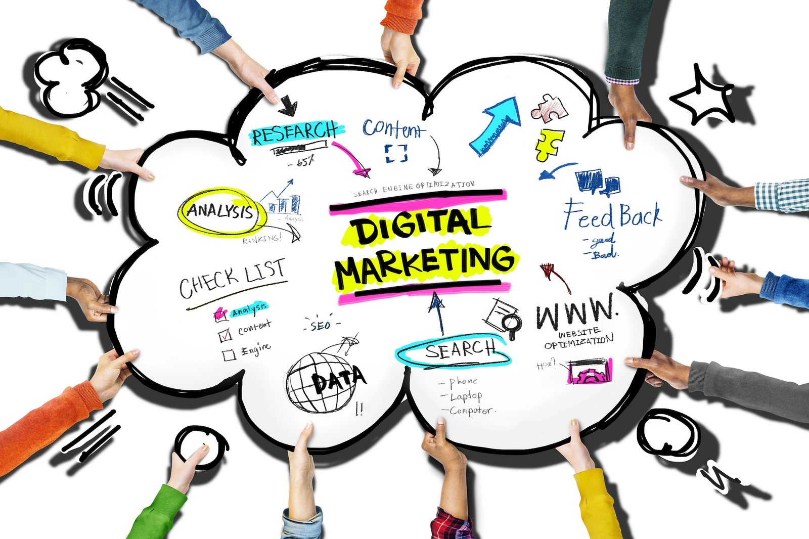 Webdesigner-Niederösterreich-Brandet-Content Webdesigner-Niederösterreich-Brandet-Content