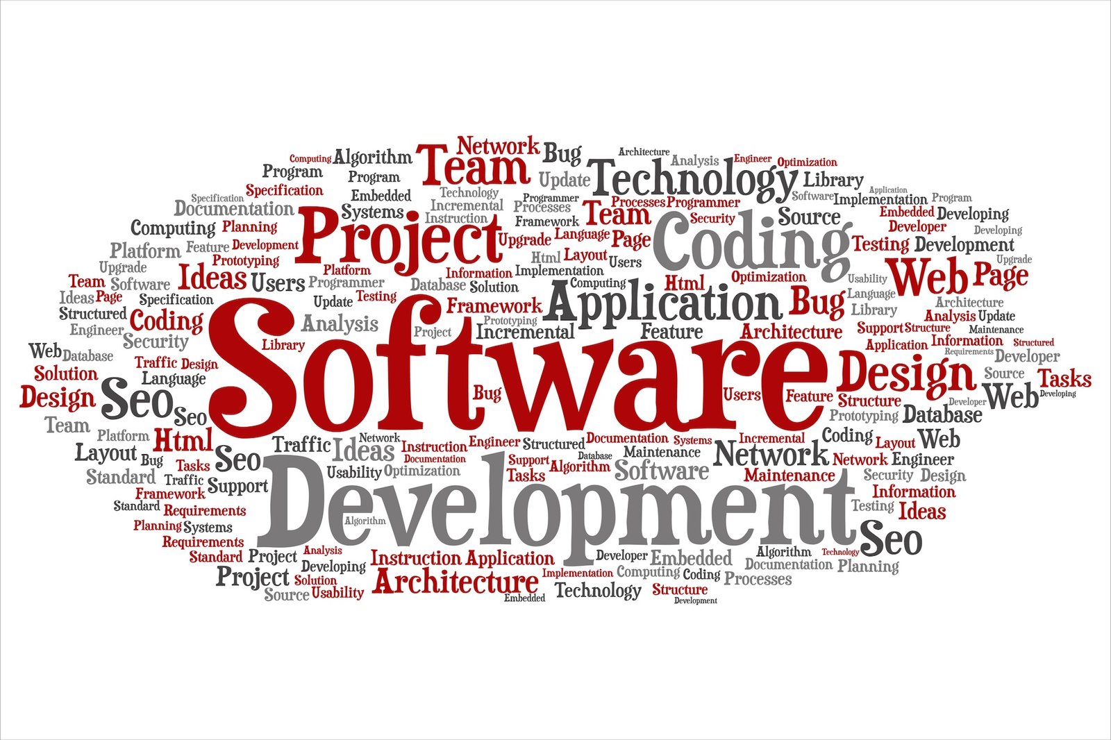 Webdesigner-Niederoesterreich-Prototyping Webdesigner-Niederoesterreich-Prototyping